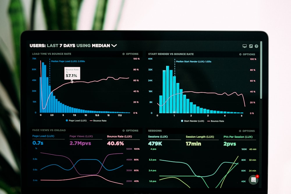 Reliability monitoring